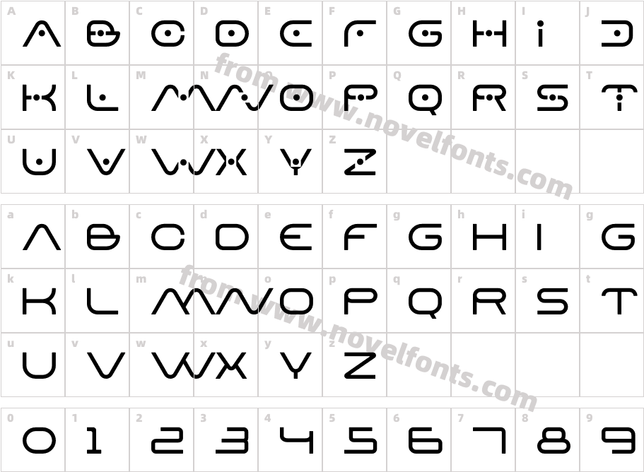 EavmCharacter Map