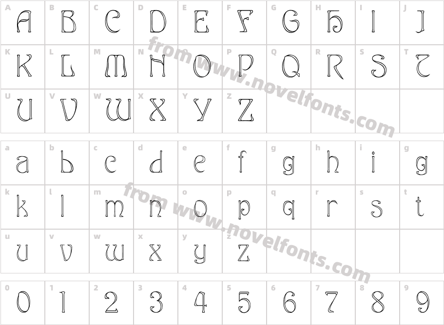 EddaNarrowCharacter Map