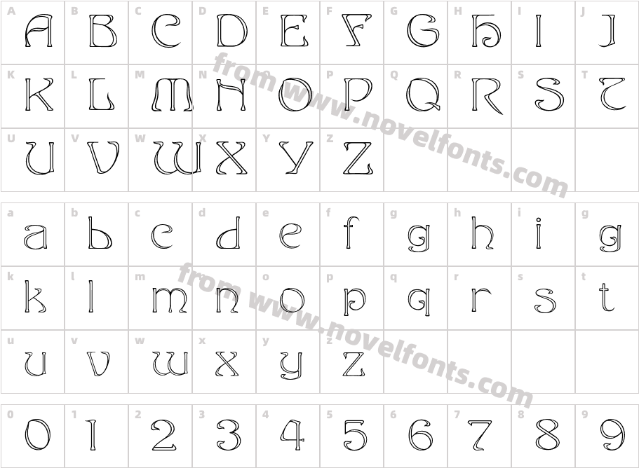 EddaOutlineCharacter Map