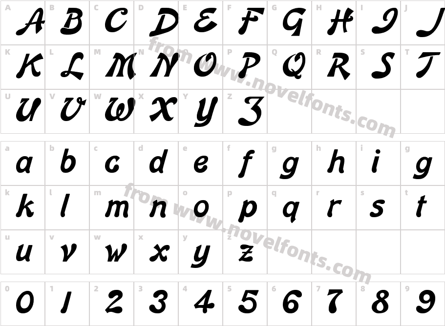 EdgeCharacter Map