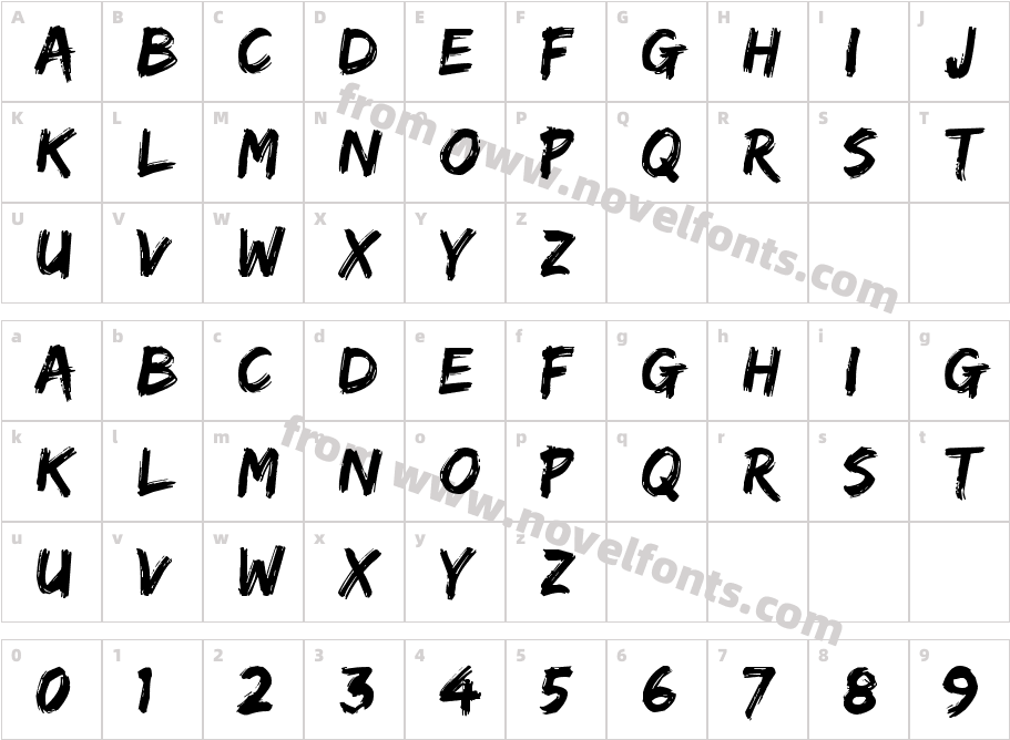 EdoCharacter Map