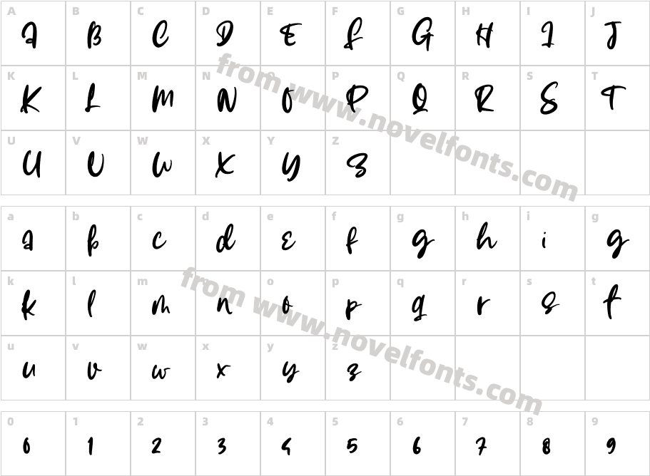 EffinghamCharacter Map