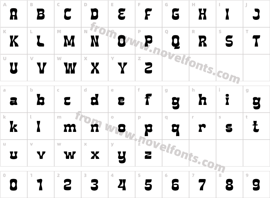 EggyPsychCharacter Map