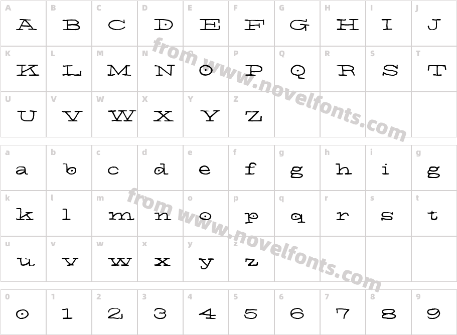 ElNioCharacter Map