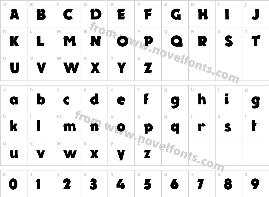 ElectronCharacter Map