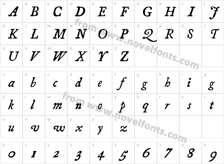 Essays 1743 ItalicCharacter Map