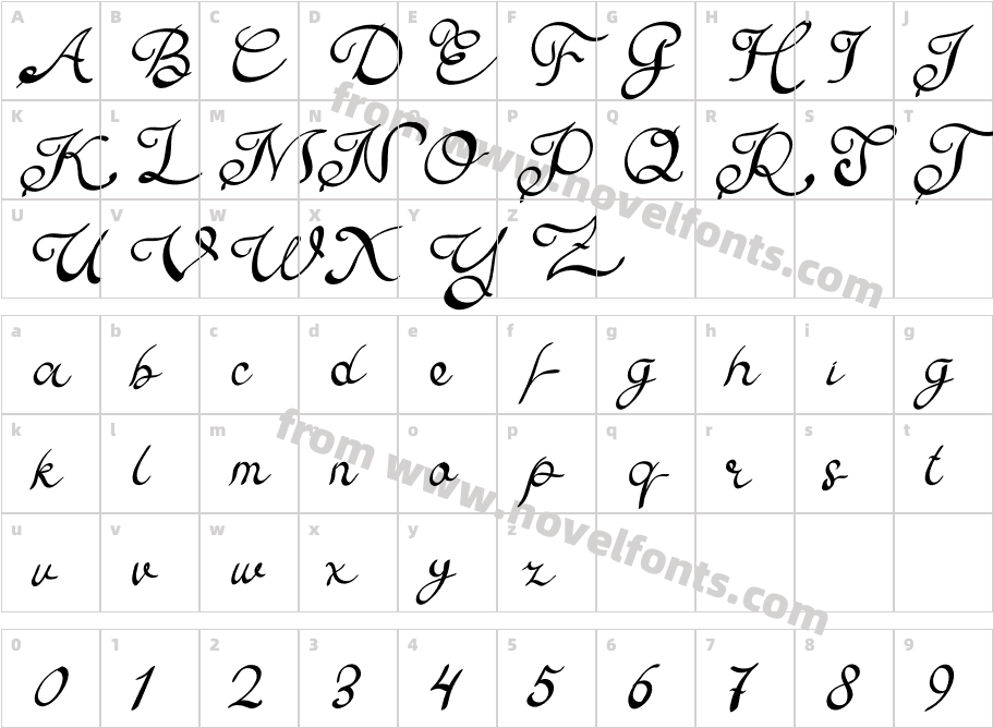 ElementsRegularCharacter Map