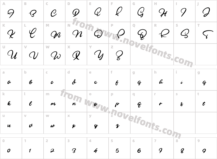 Elifia GirlyCharacter Map