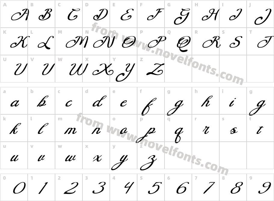 Elisha ScriptCharacter Map