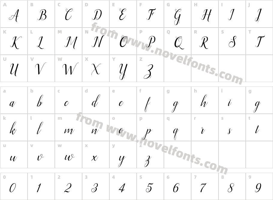 EllizabethCharacter Map