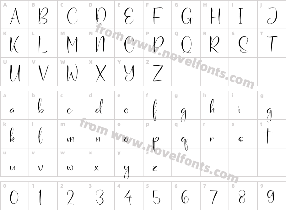 EllyshaliraCharacter Map