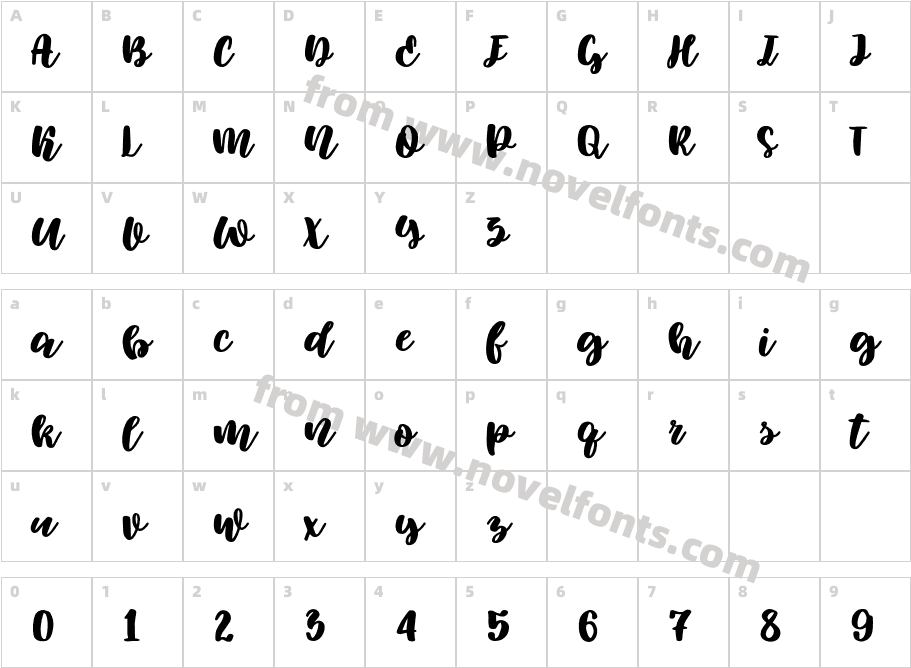 ElowenCharacter Map