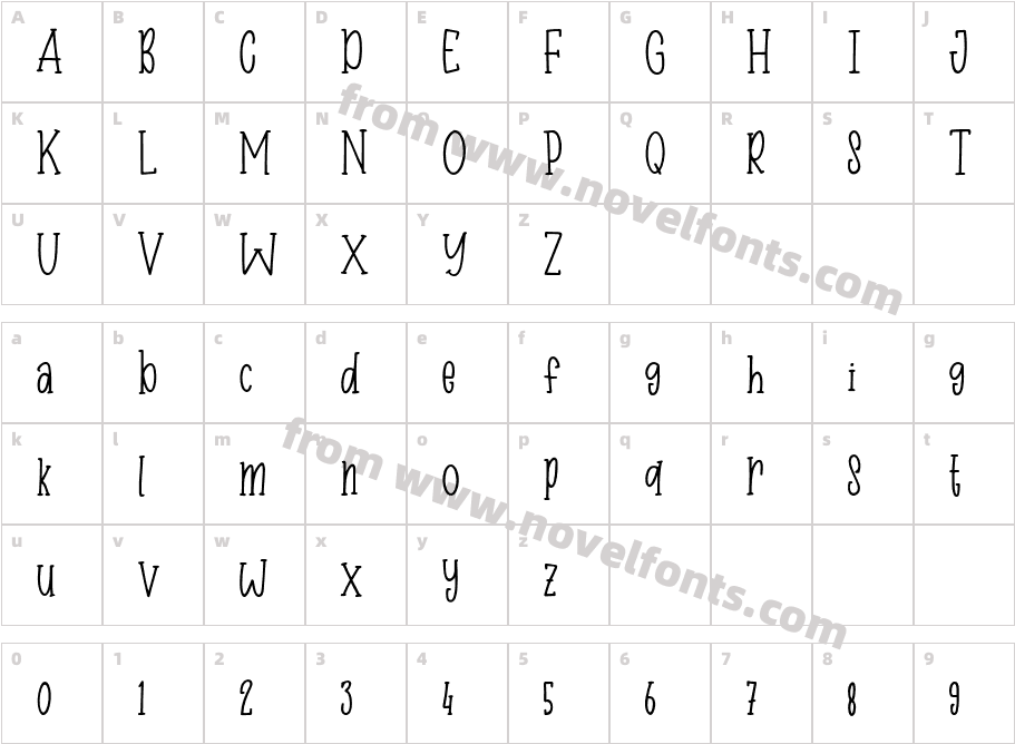 ElsnowyCharacter Map