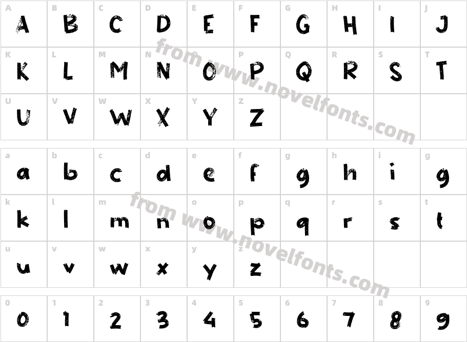 EltacoCharacter Map