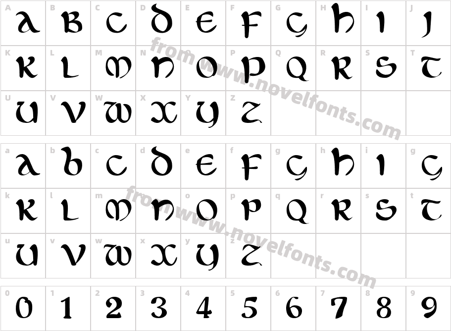 ElticCharacter Map