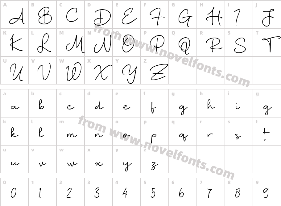 Emas GhozaluCharacter Map