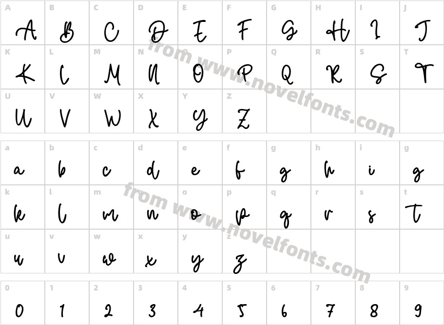 EmbertonCharacter Map