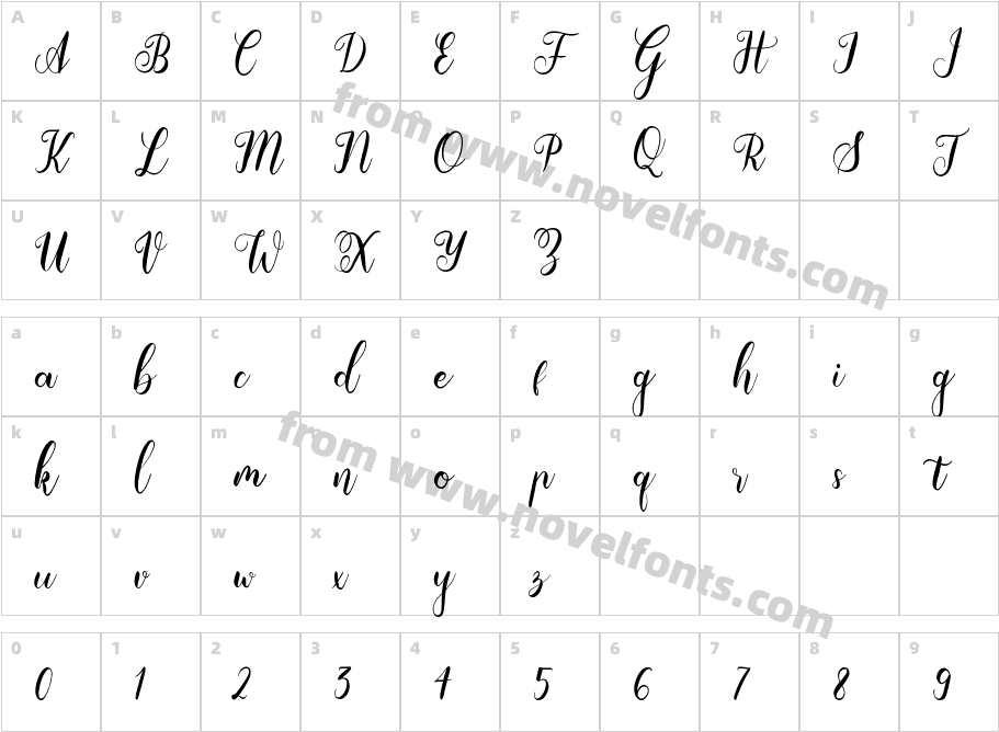 EmilaScriptCharacter Map