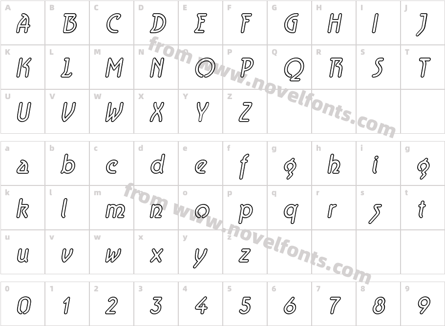 Aerolite Sky ItalicCharacter Map