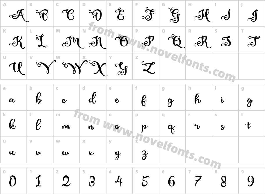 Estephany Script DemoCharacter Map