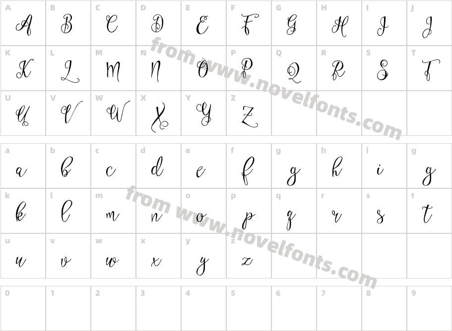 Eszty Script DemoCharacter Map