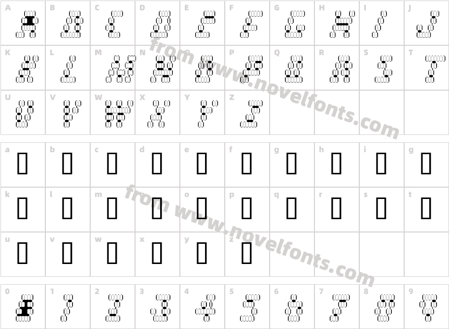 EtcCharacter Map