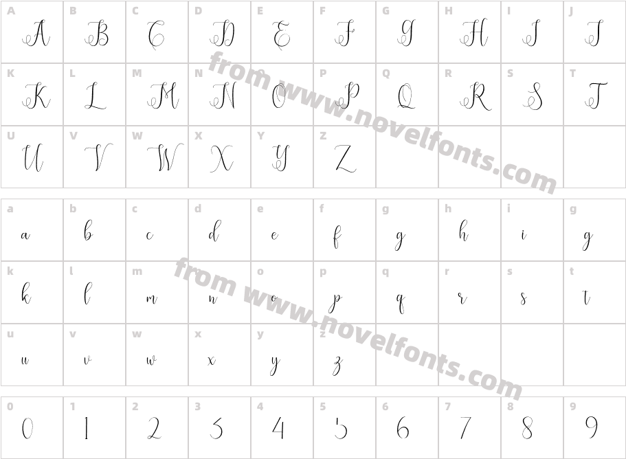 ErittaScriptCharacter Map