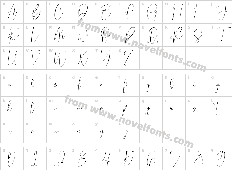 ErostullaCharacter Map