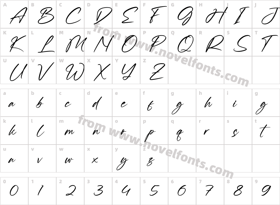 EstellothyCharacter Map