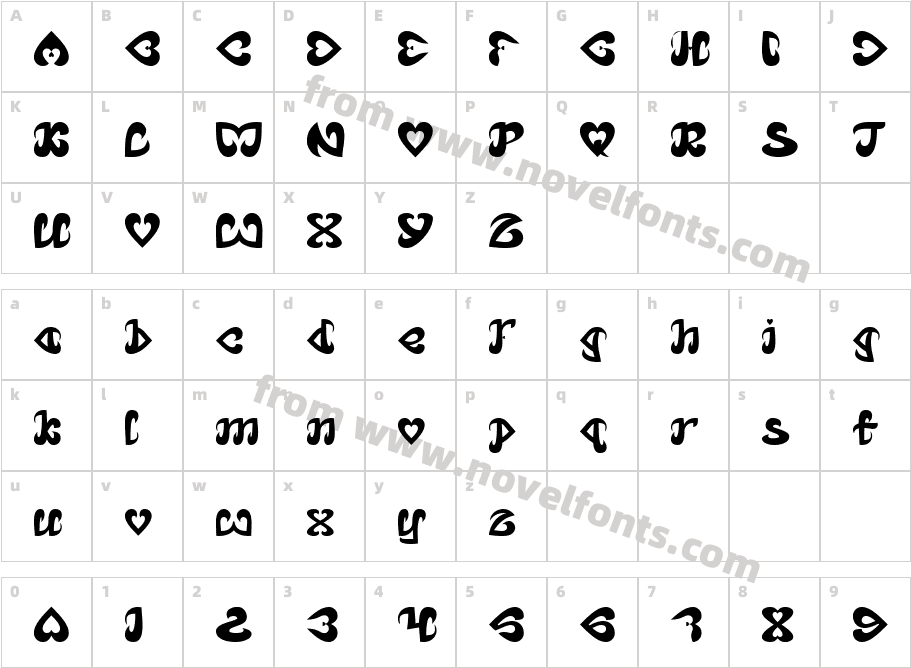 Eternal LoveCharacter Map