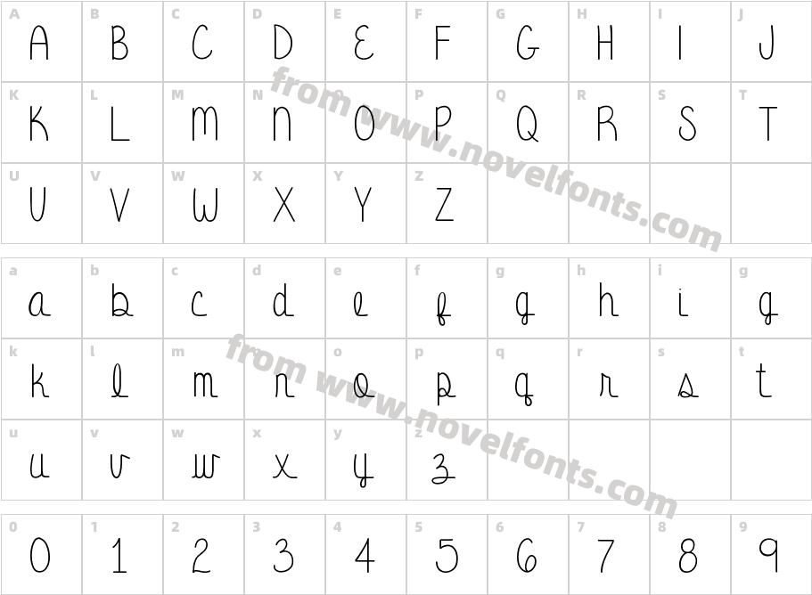 Eternal PromiseCharacter Map