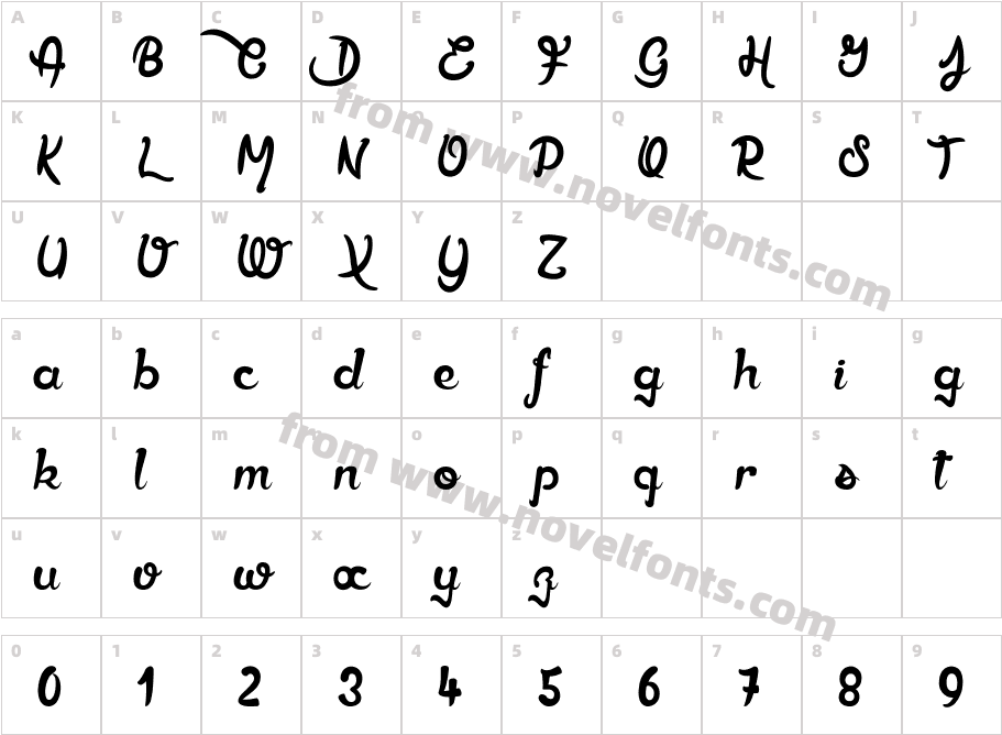 Ether Cute PoisonCharacter Map