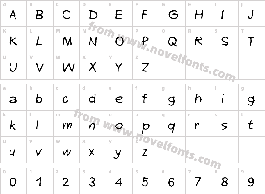 EveryendisanewbeginningCharacter Map