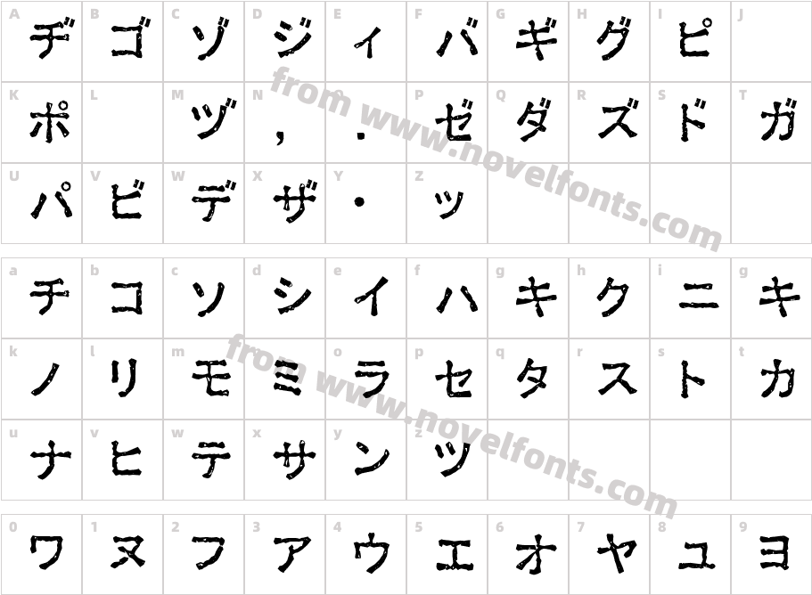 Ex Kata DamagedCharacter Map