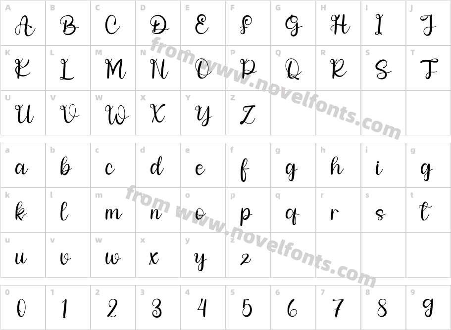 EtiophiaRegularCharacter Map