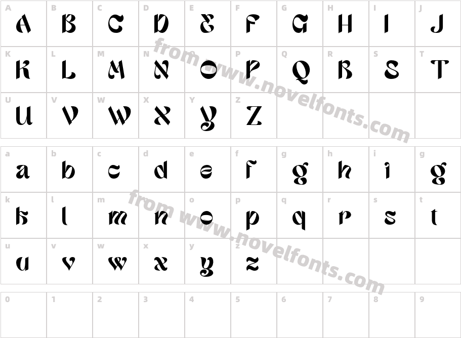 Etnyca DEMOCharacter Map