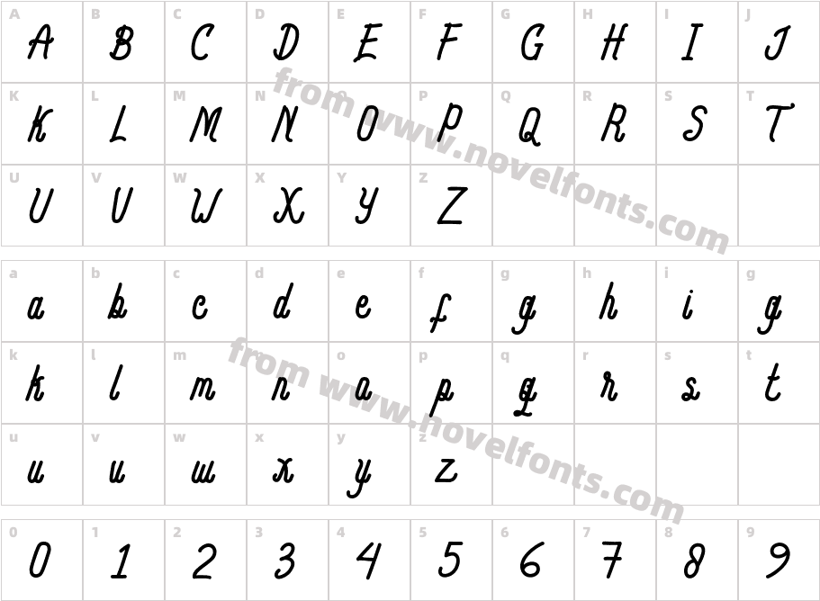 ExpectraCharacter Map