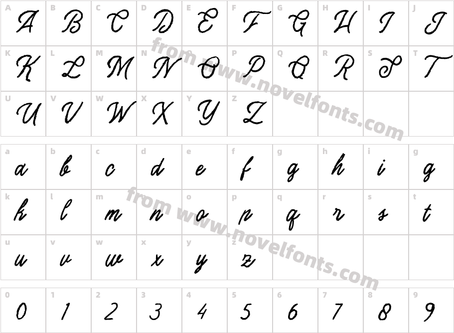 EuphorichDemoCharacter Map