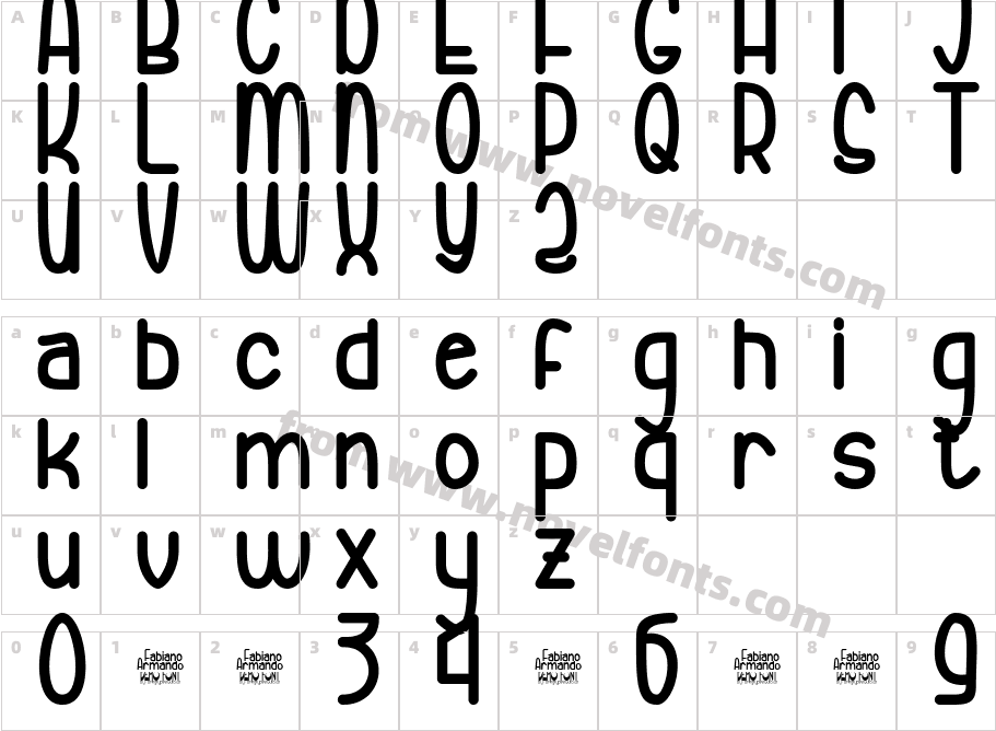 Fabiano Armando BoldCharacter Map