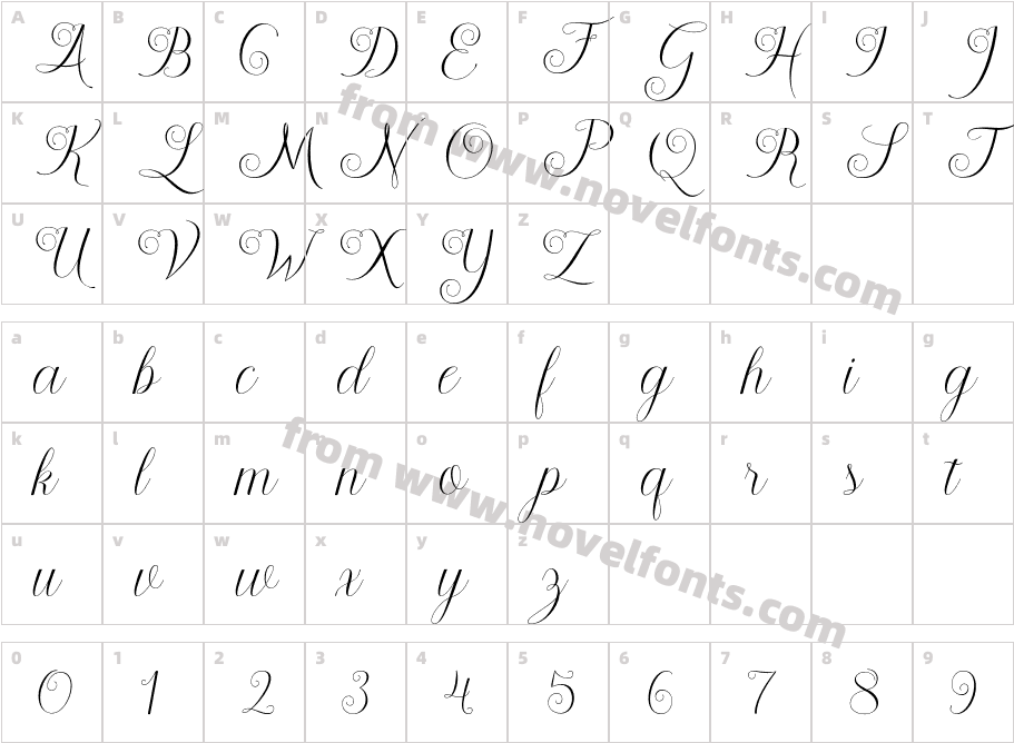 FabulousScriptCharacter Map