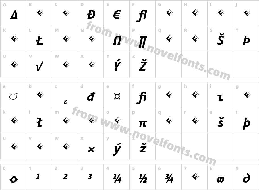 EurekaMonoExp-BoldItalicCharacter Map