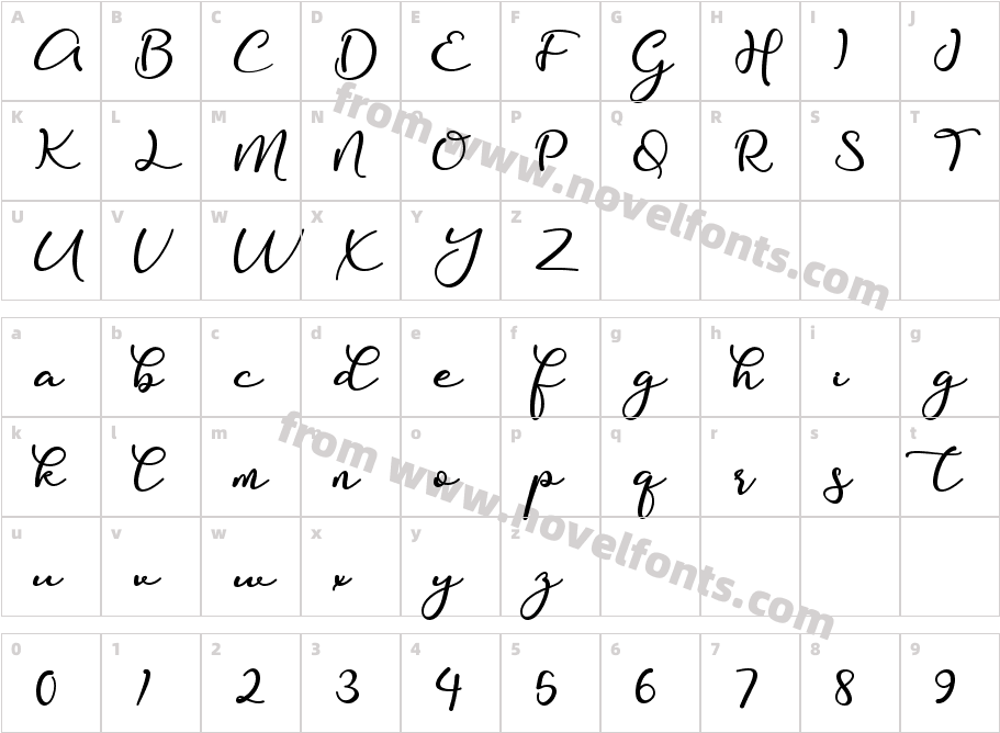 FajarittaCharacter Map