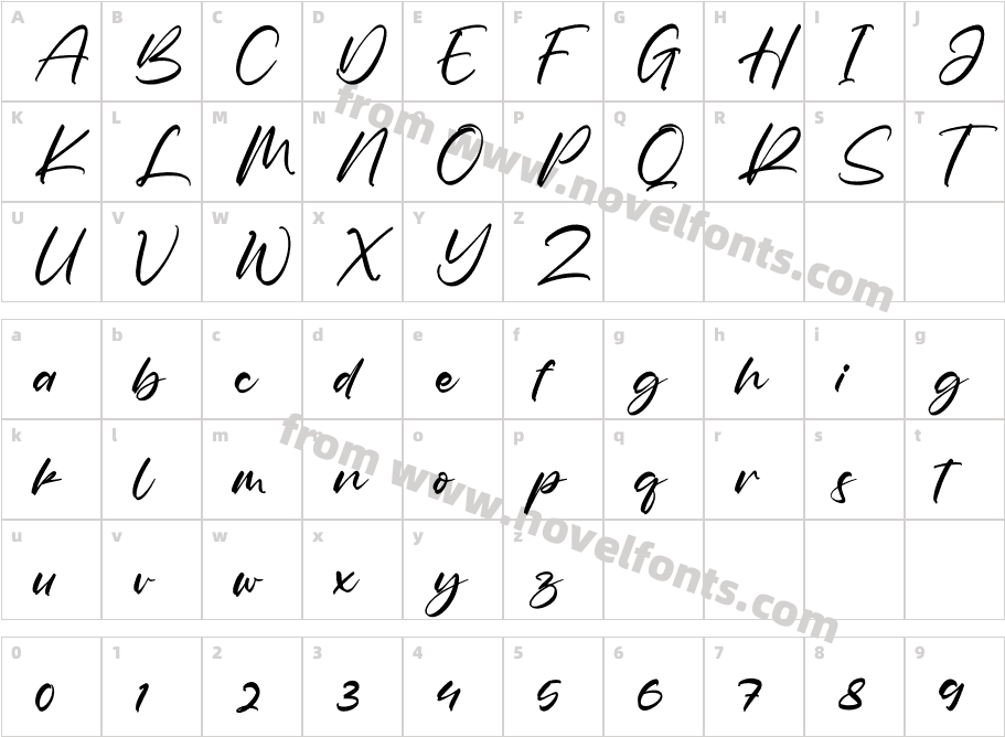 FalatiscoCharacter Map