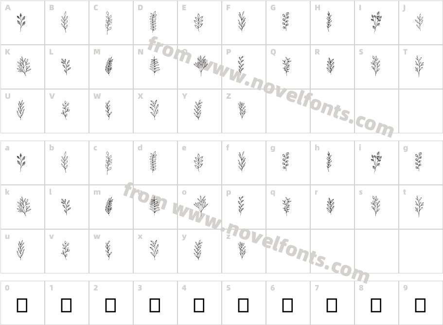 FallineCharacter Map