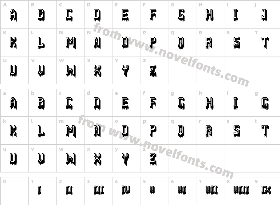 Fallo del SistemaCharacter Map