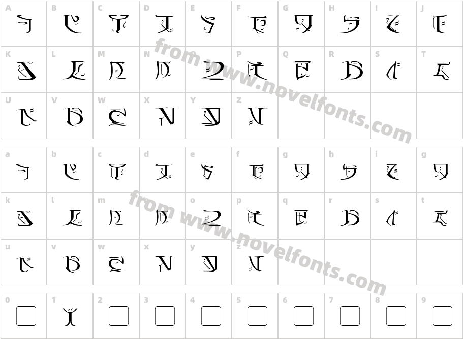 FalmerCharacter Map