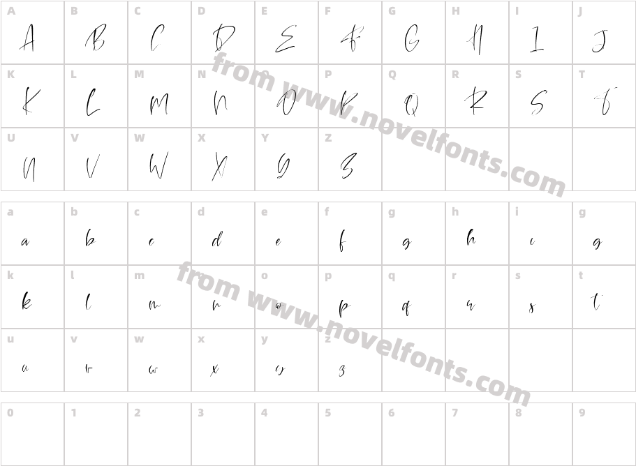 FamelineCharacter Map