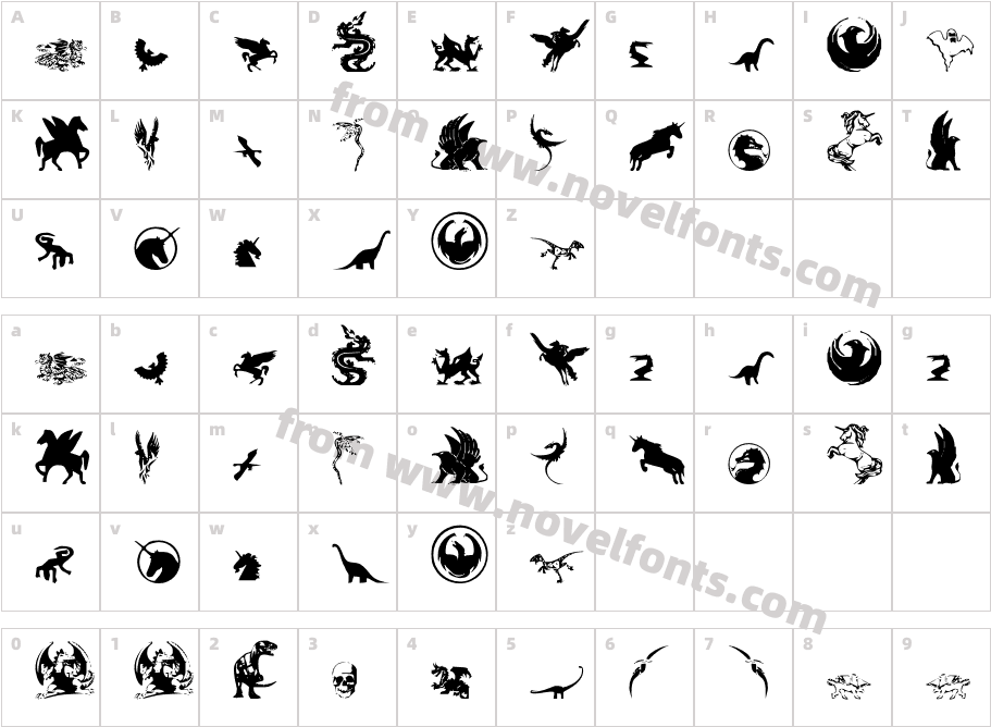 Fantastic CreaturesCharacter Map