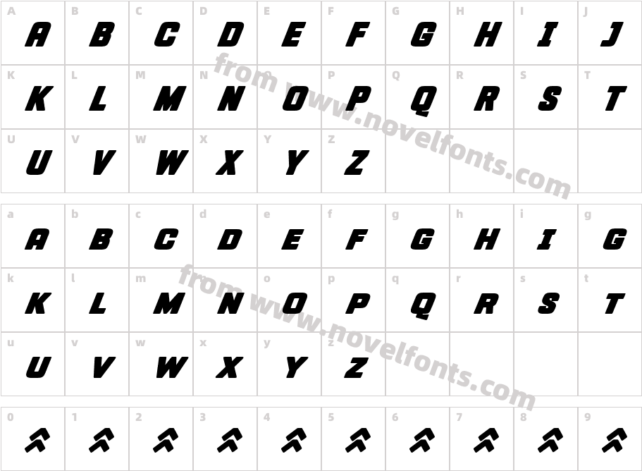 Fastup SCCharacter Map