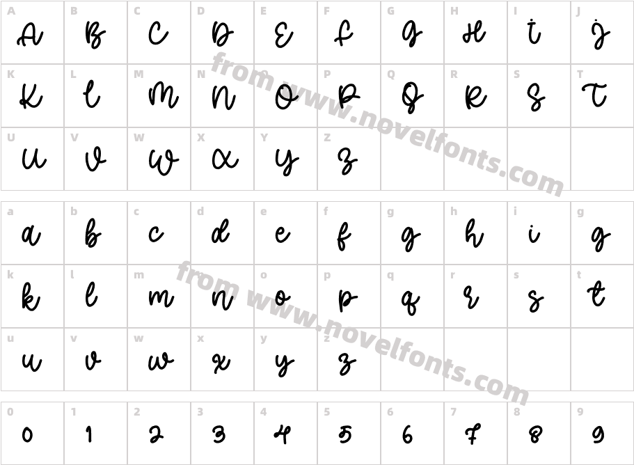 Father Farmhouse ScriptCharacter Map